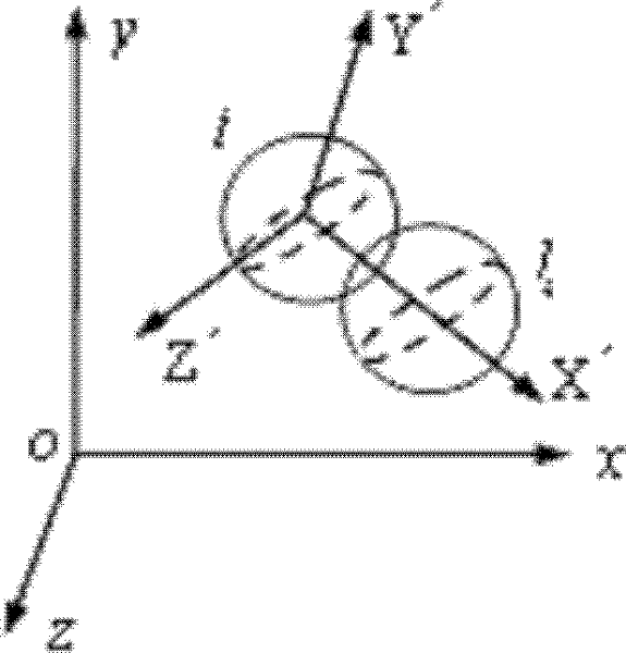 Discrete-element-method-based corn threshing process analysis method