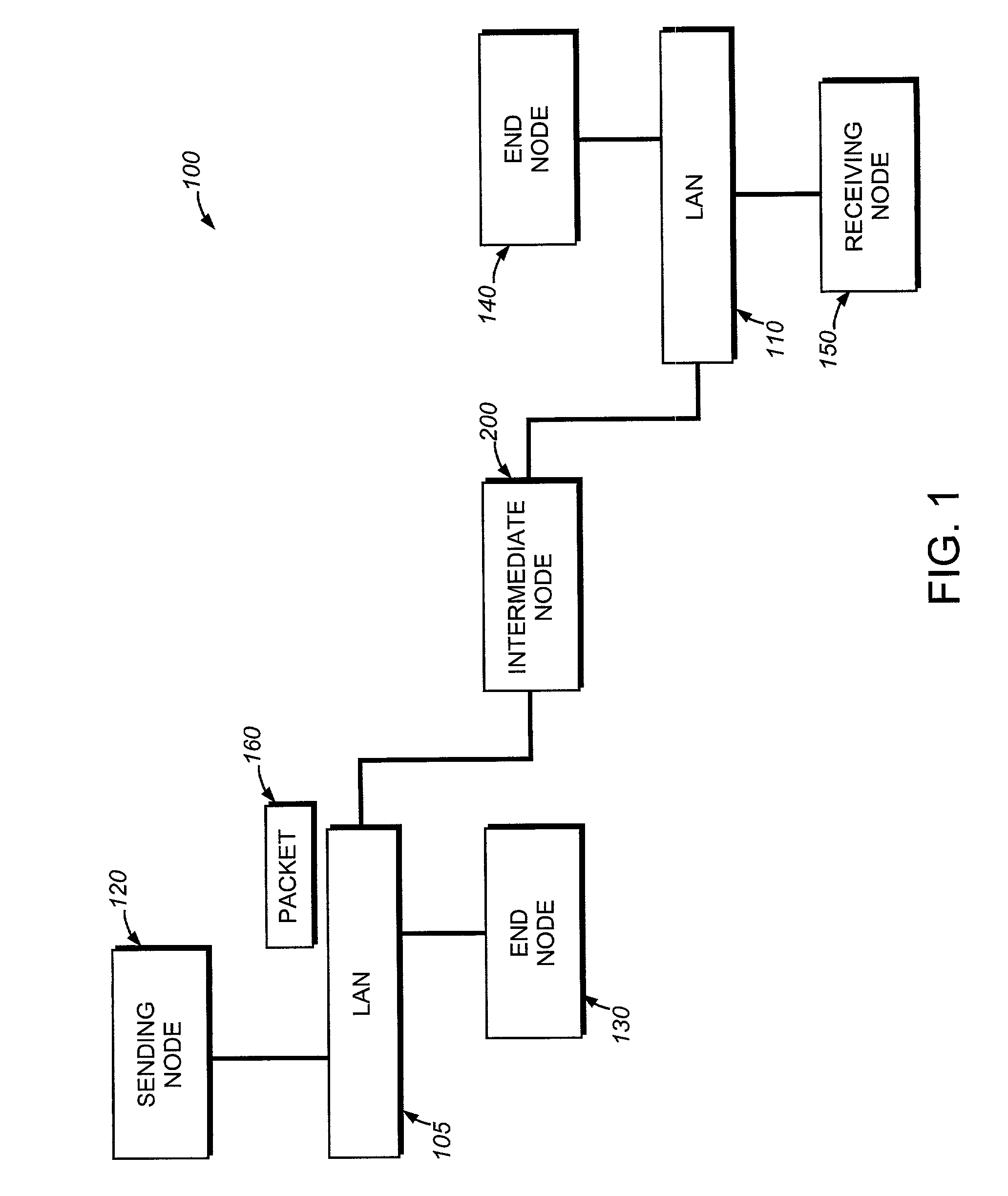 Split transaction reordering circuit