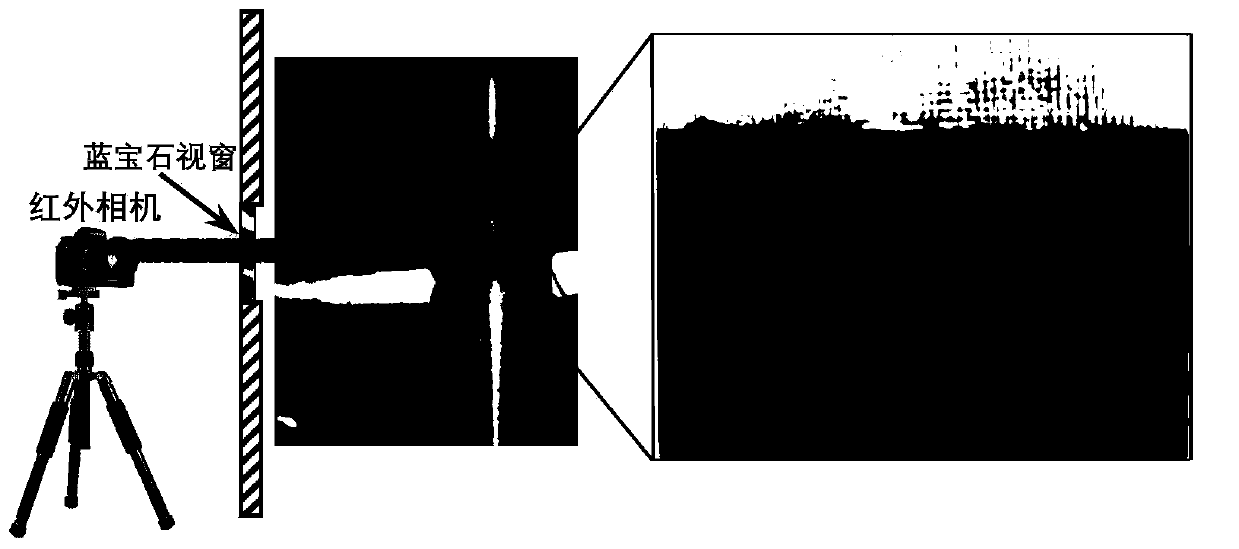 High-precision testing method for interface contact thermal resistance