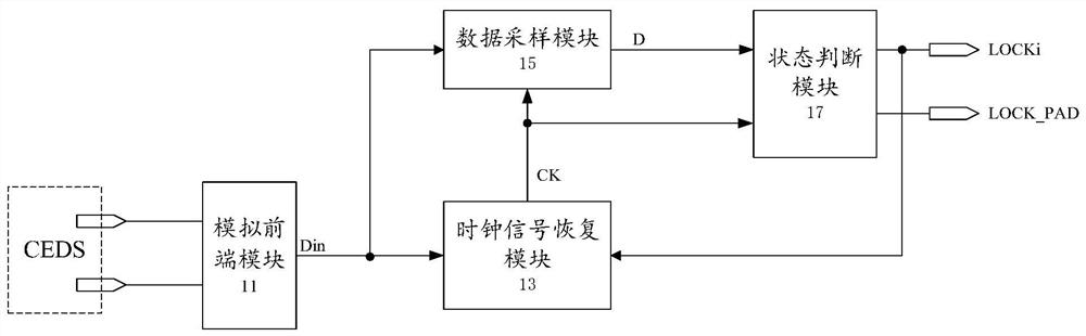 Clock data recovery device and method