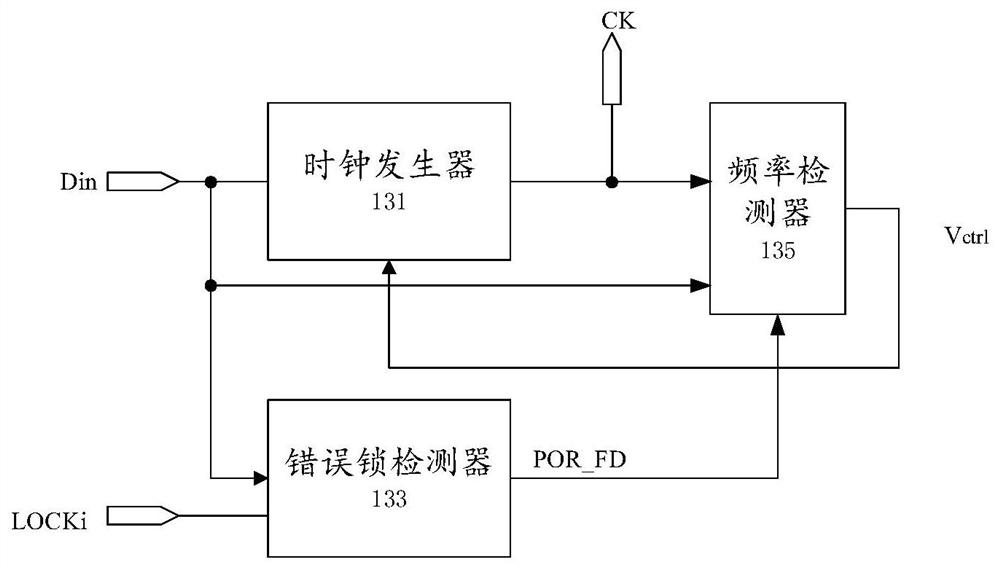 Clock data recovery device and method