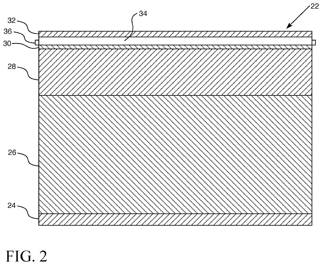 Method and system to detect and locate the in-core position of fuel bundles with cladding perforations in candu-style nuclear reactors