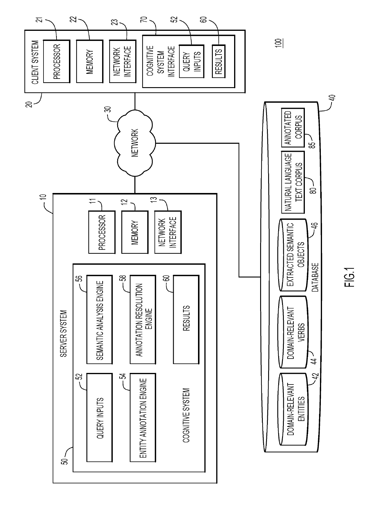 Combining semantic relationship information with entities and non-entities for predictive analytics in a cognitive system