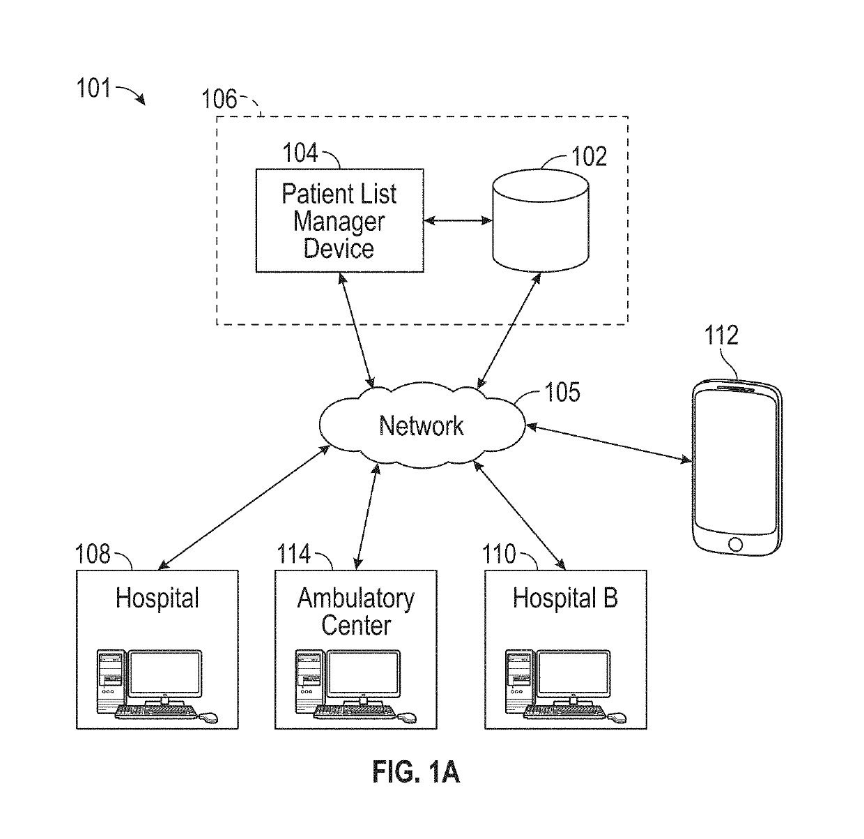 System, client device, server and method for providing a cross-facility patient data management and reporting platform