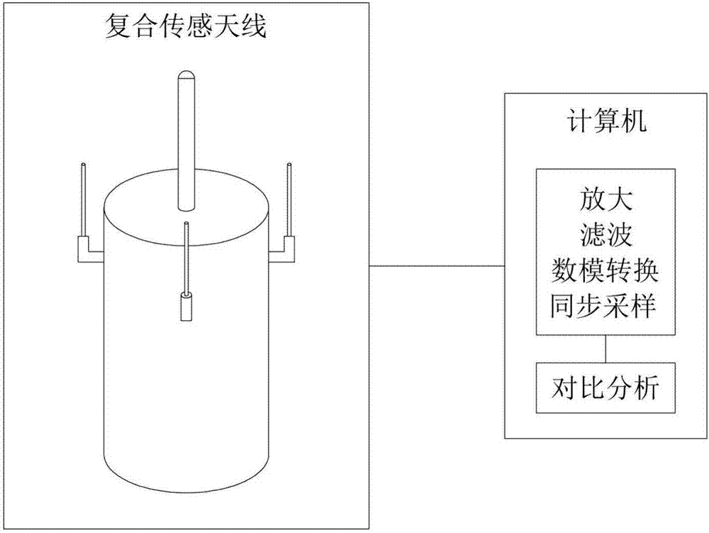 Lightning warning method applicable to distribution networks