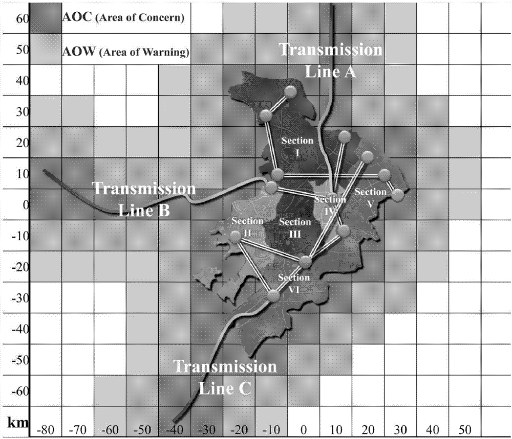 Lightning warning method applicable to distribution networks