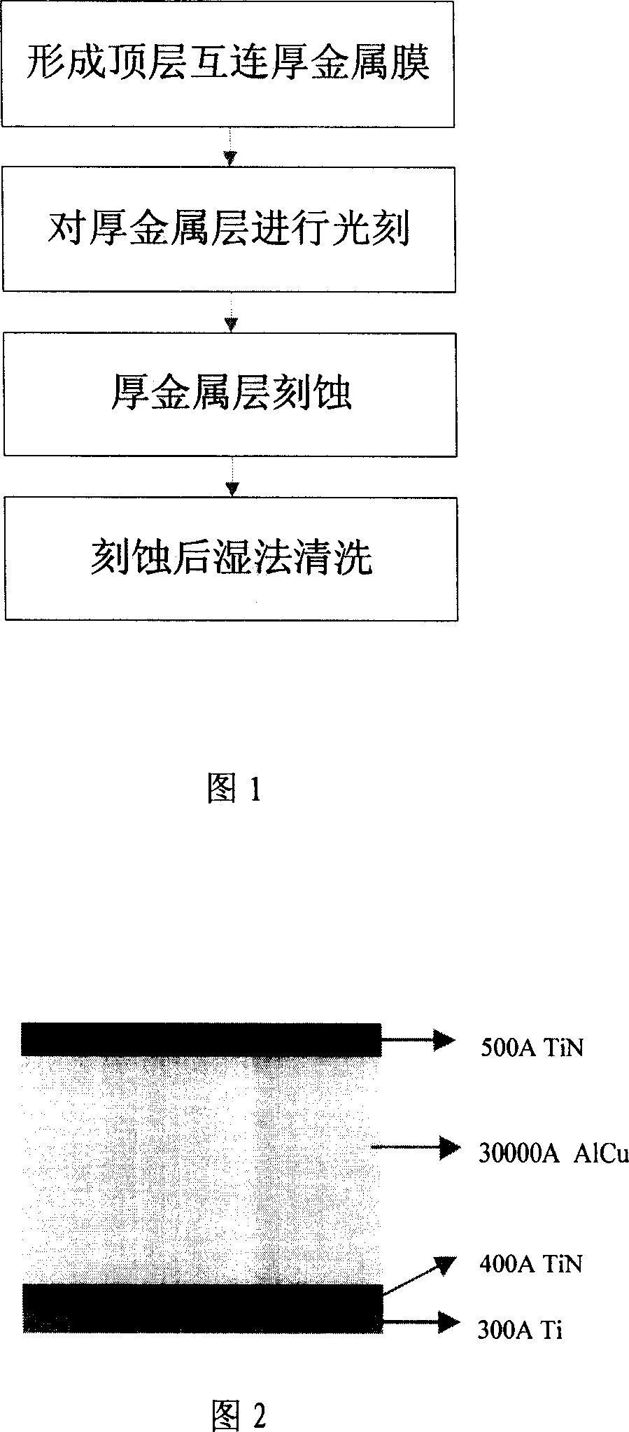 Method for making thick metal inductance in integrated circuit