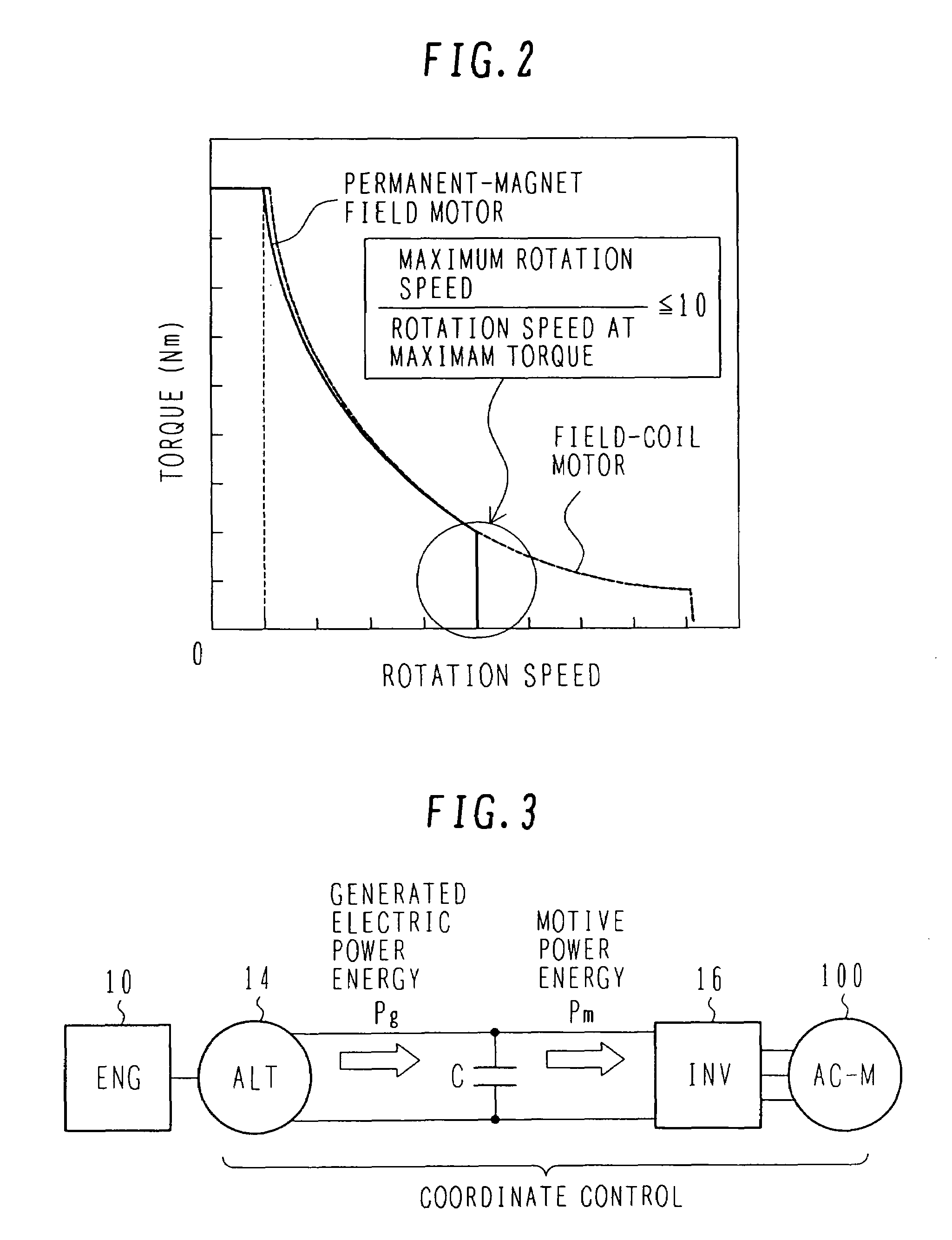 Electric four-wheel drive vehicle and control unit for same