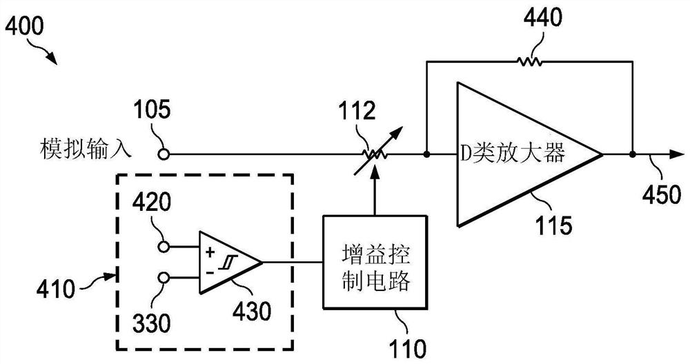 Analog based speaker thermal protection in class-d amplifiers