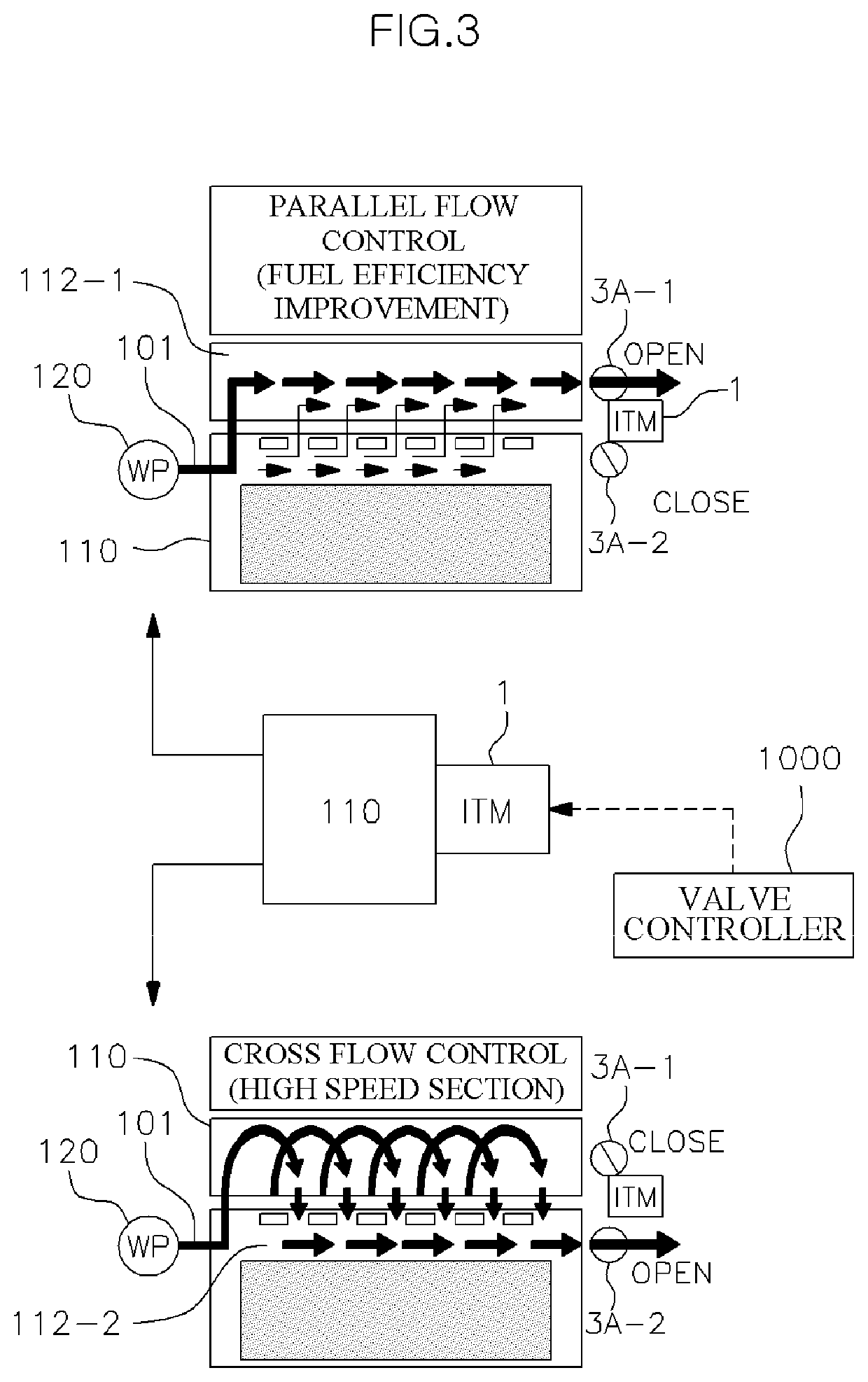 Vehicle thermal management system using two-port type integrated thermal management valve and cooling circuit control method of vehicle thermal management system