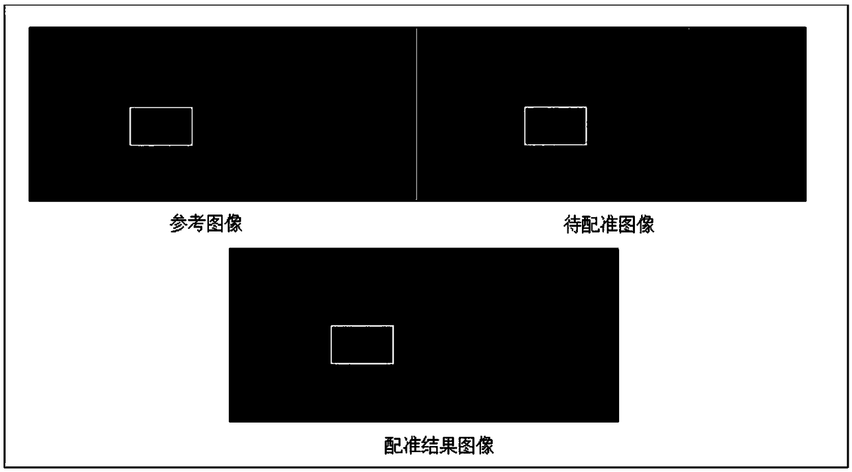 Image registration method and device