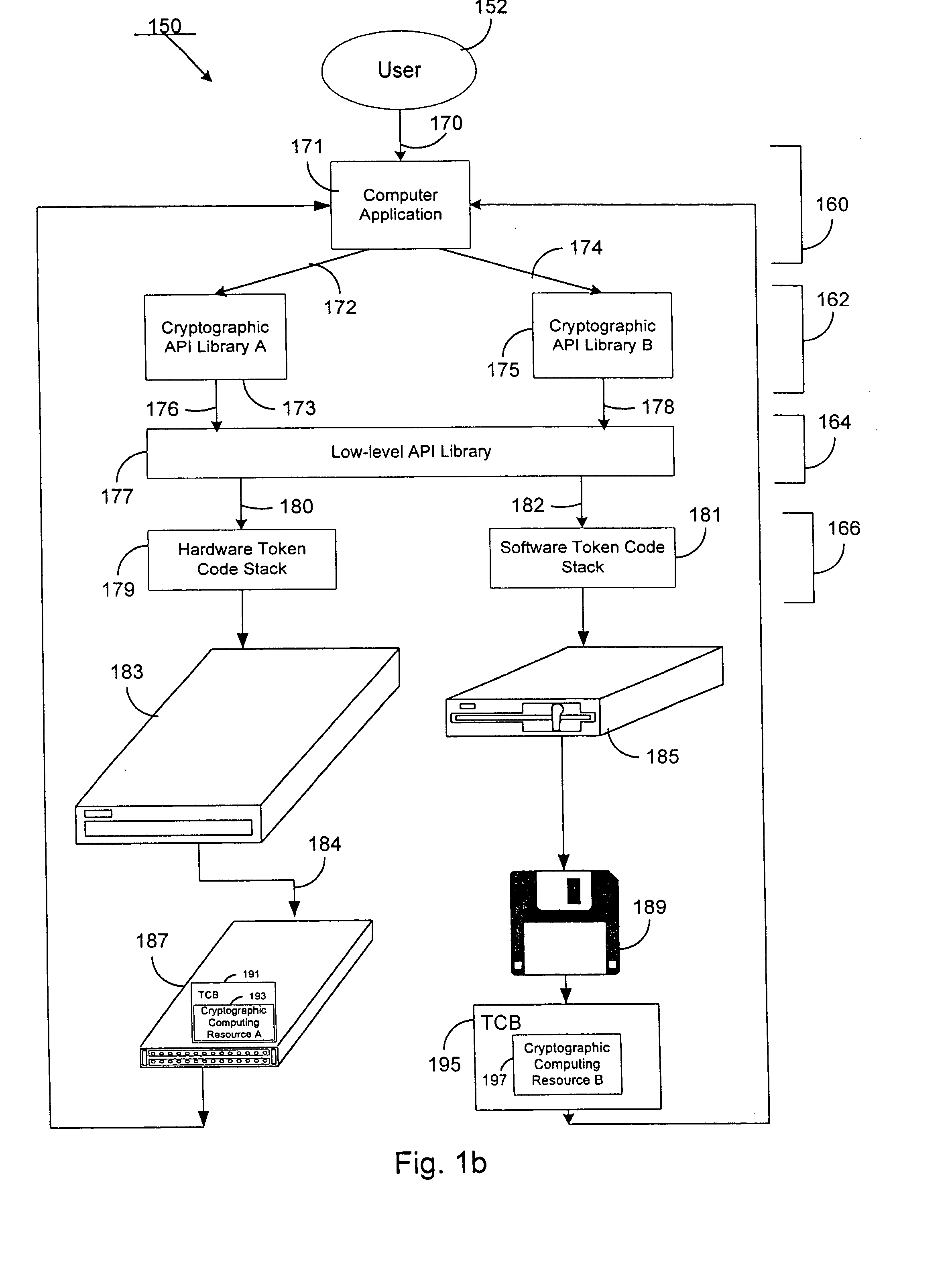 Method and system for enforcing access to a computing resource using a licensing attribute certificate