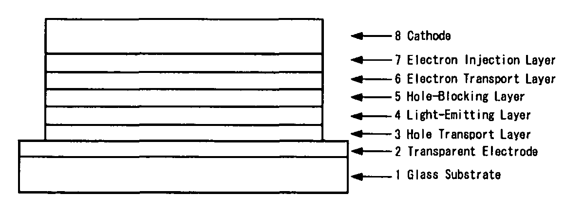 Substituted bipyridyl compound and organic electroluminescent device