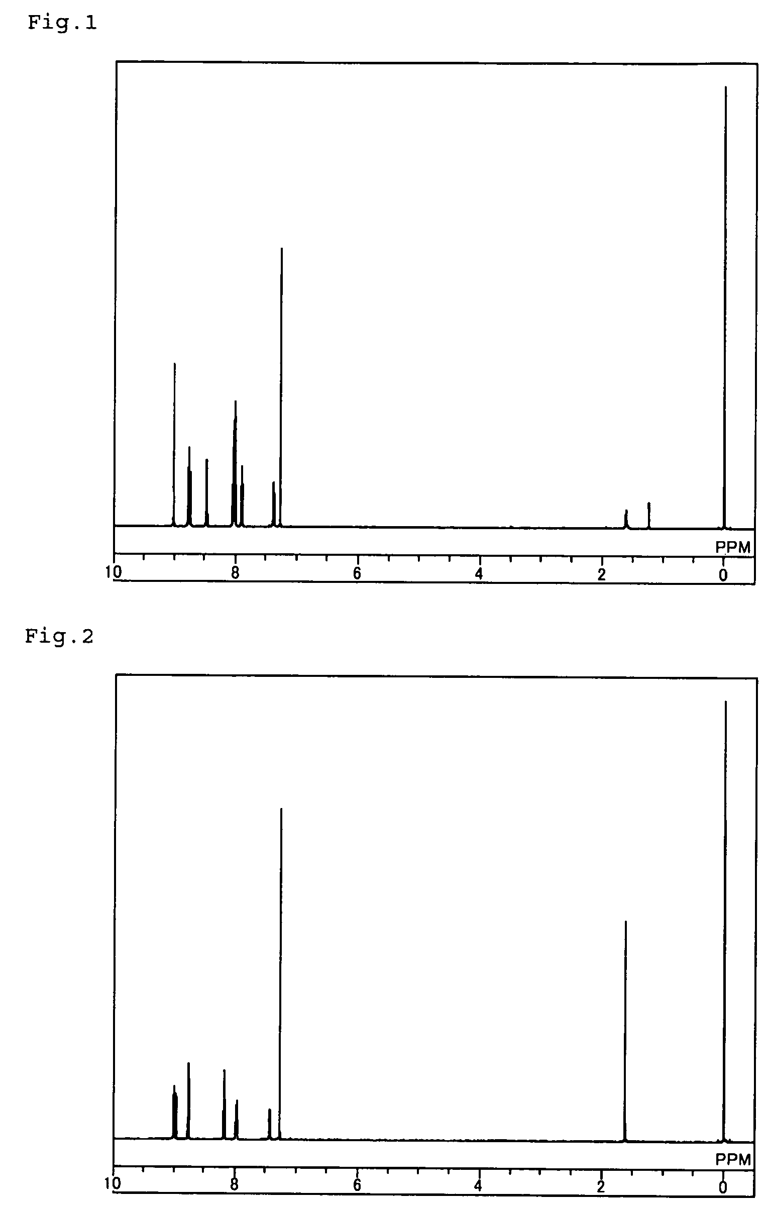 Substituted bipyridyl compound and organic electroluminescent device