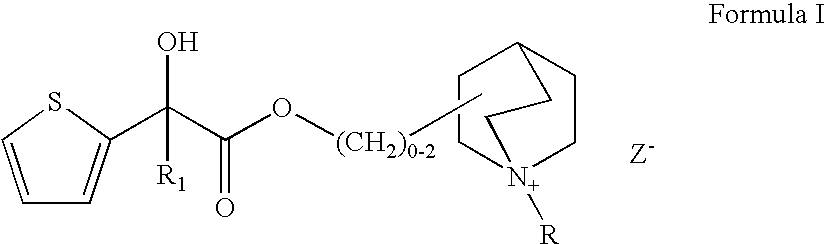 Muscarinic receptor antagonists