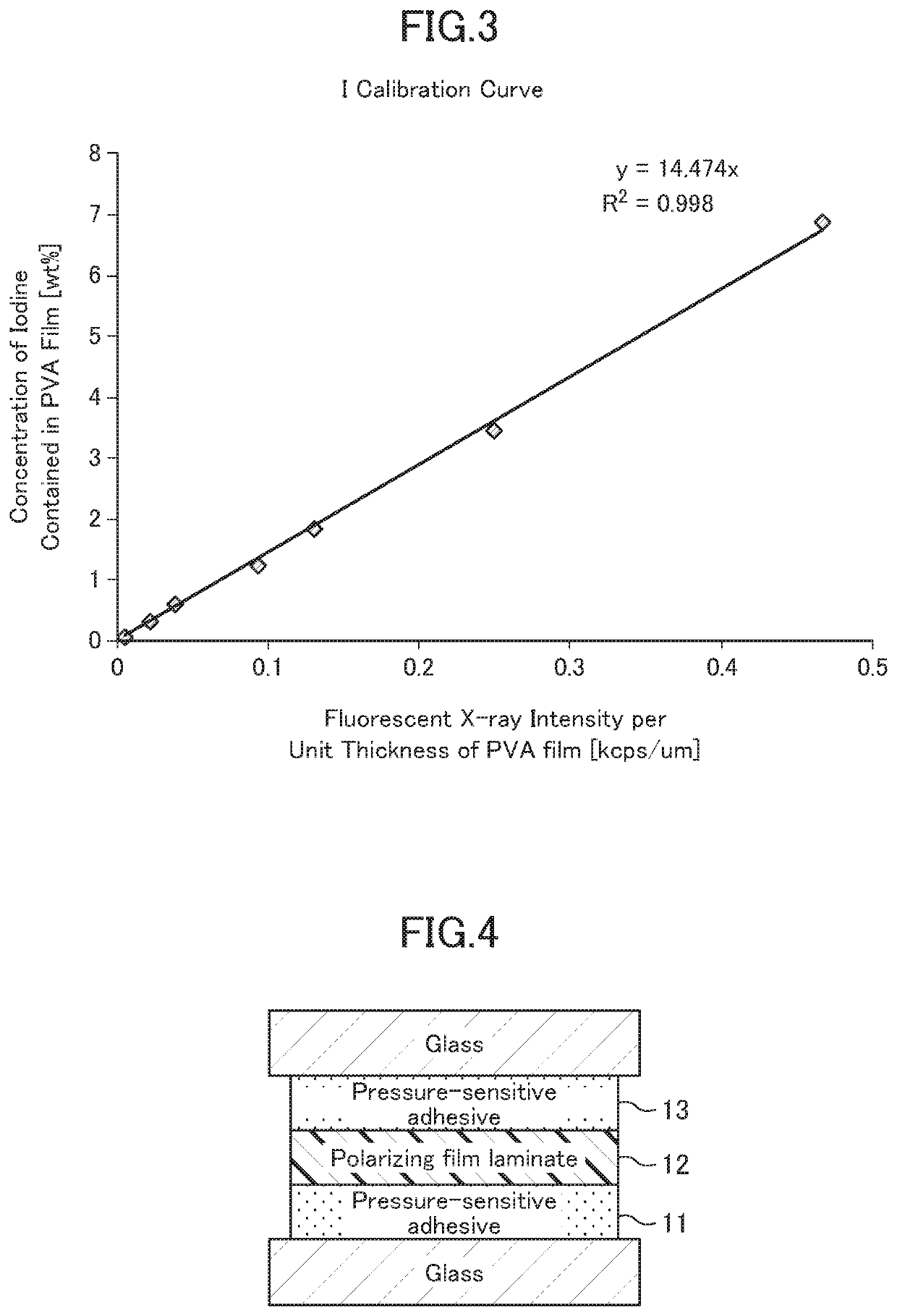 Reinforced polarizing optical film laminate for powered vehicle, and optical display panel in which said reinforced polarizing optical film laminate is used