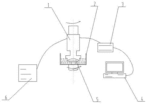 Airbag-type grinding-polishing device based on control corrosion