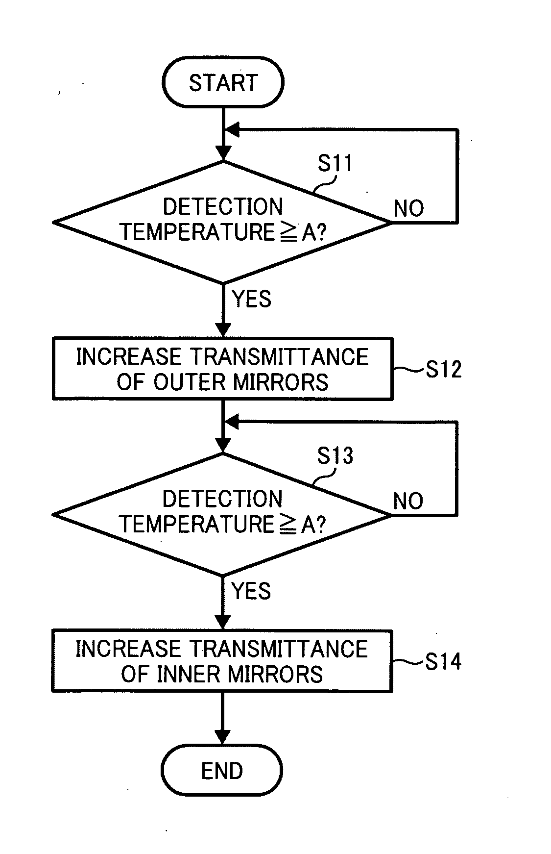 Fixing device and image forming apparatus incorporating same