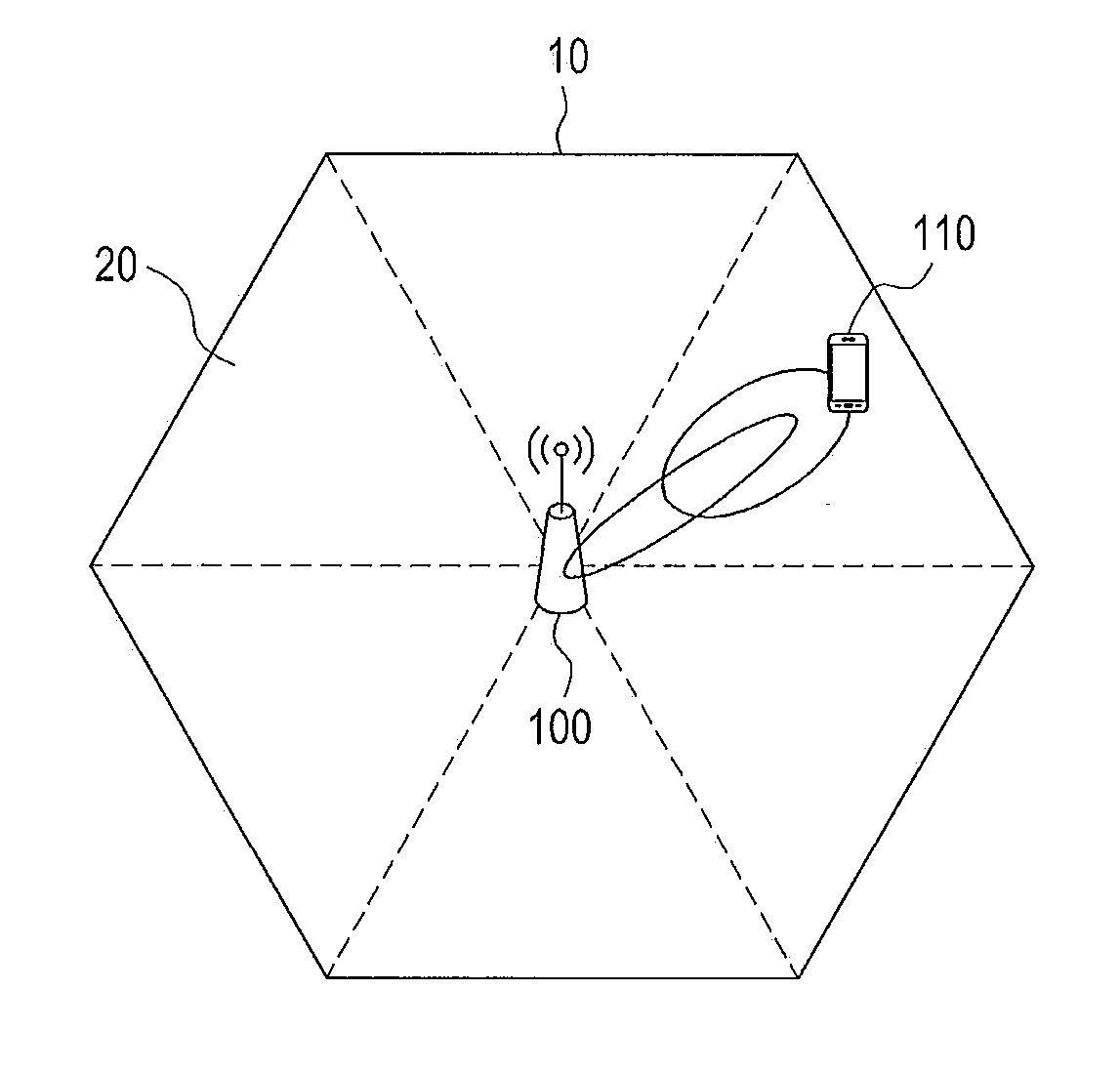 Method and apparatus for transmitting and receiving data in a communication system using beamforming