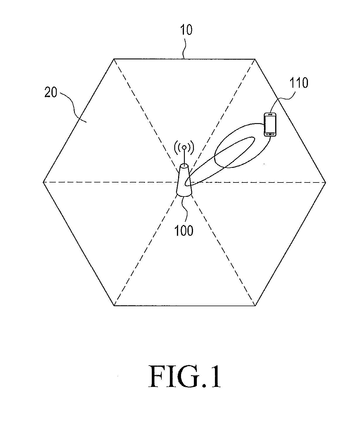 Method and apparatus for transmitting and receiving data in a communication system using beamforming