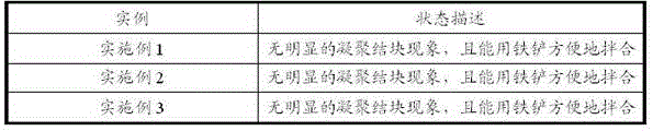 Crumb rubber powder composited regenerated all-weather road cold-patch material and production method thereof