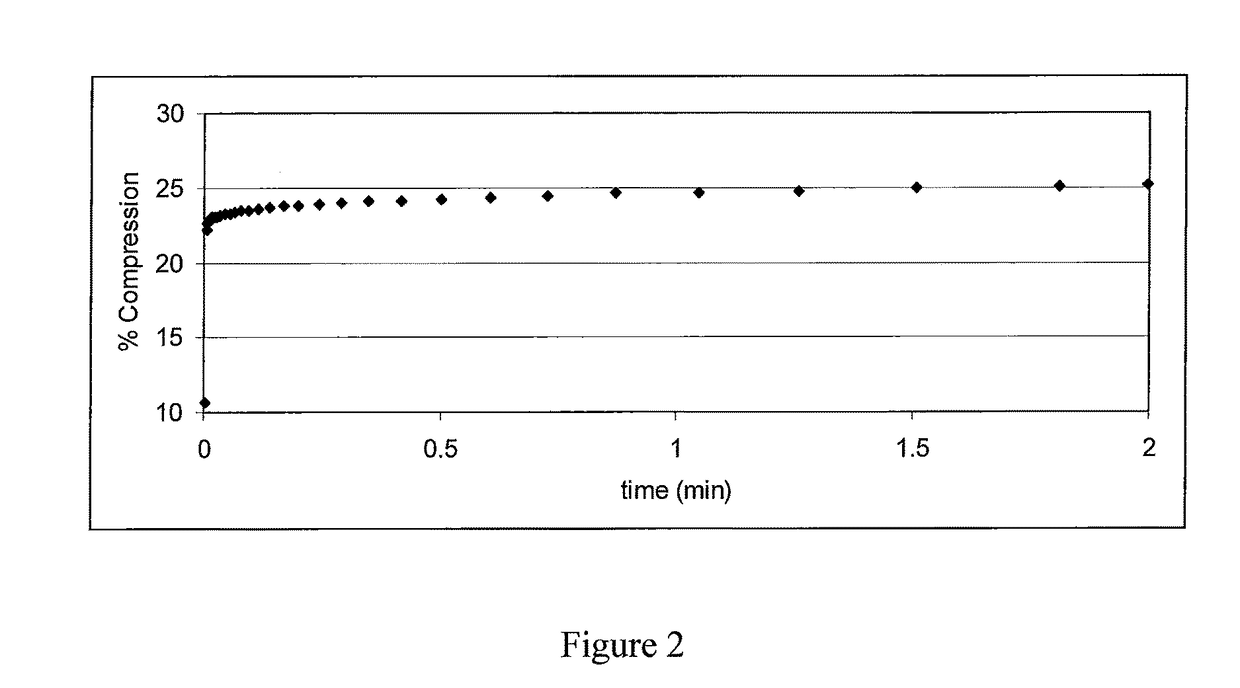 Adhesive for insulative articles