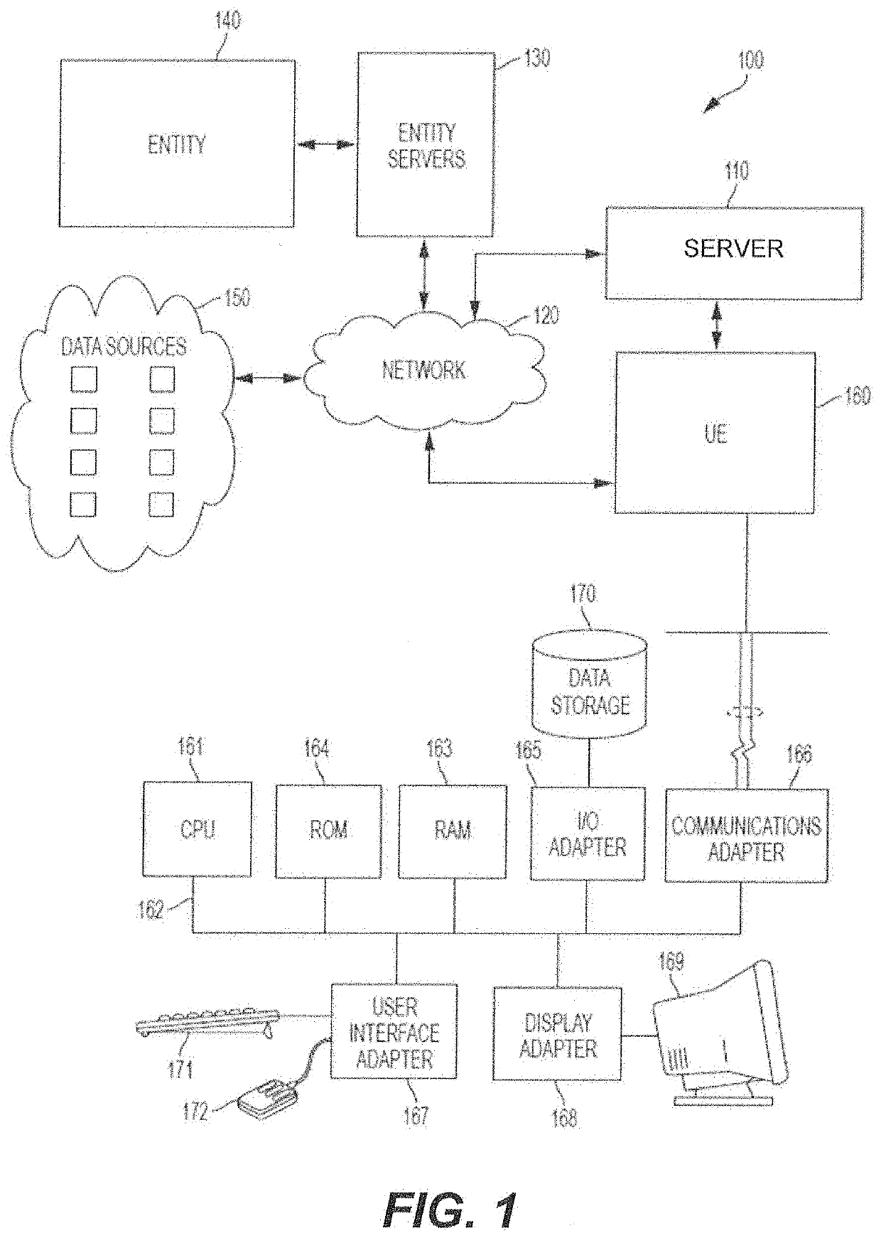 Inquiry response mapping for determining a cybersecurity risk level of an entity