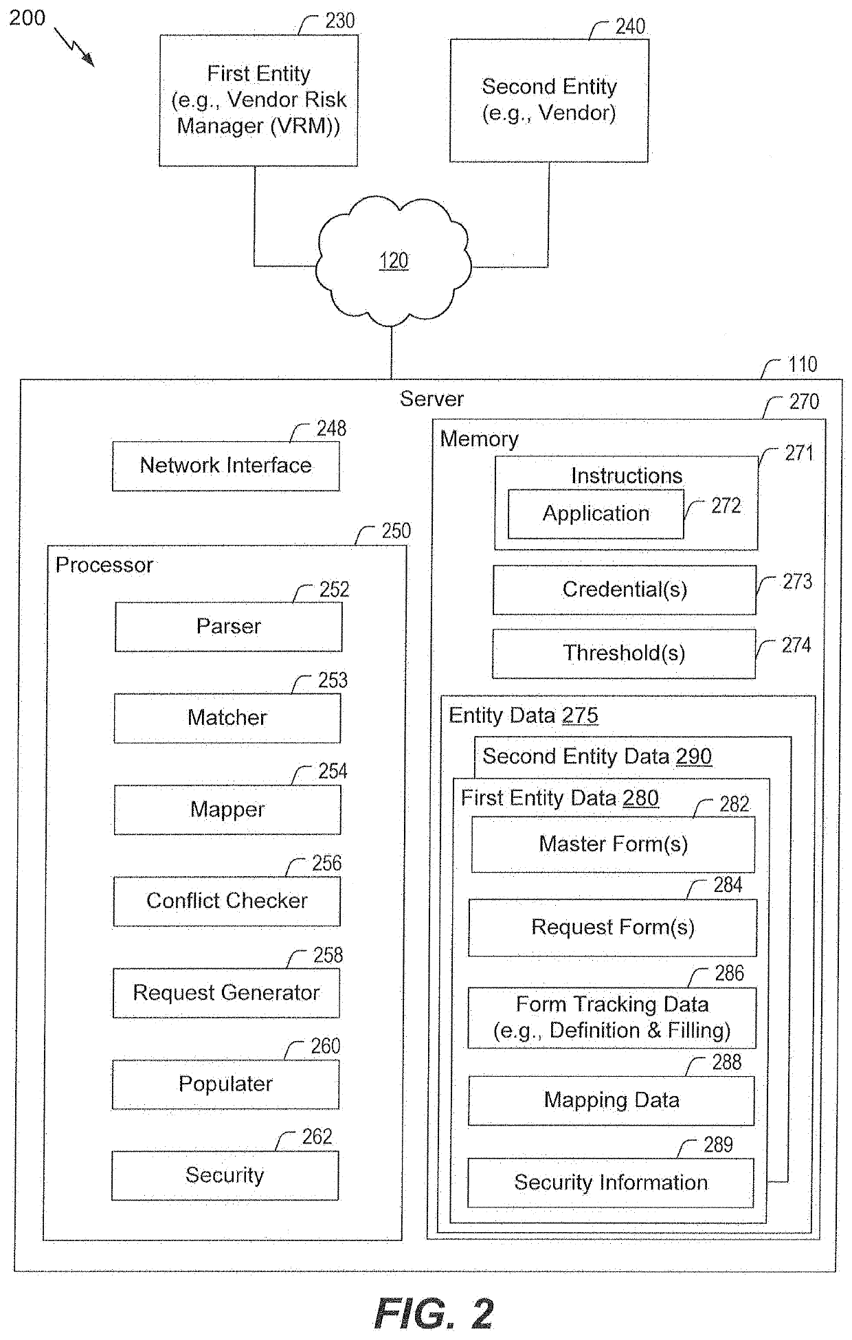 Inquiry response mapping for determining a cybersecurity risk level of an entity