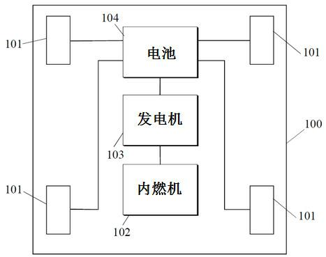 Cooling system