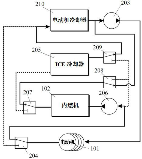 Cooling system