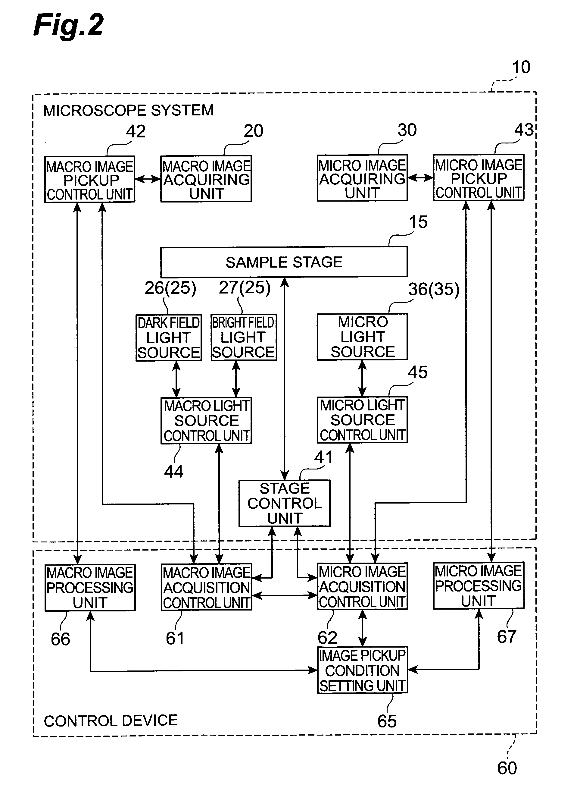 Image acquiring apparatus including macro image acquiring and processing portions, image acquiring method, and image acquiring program