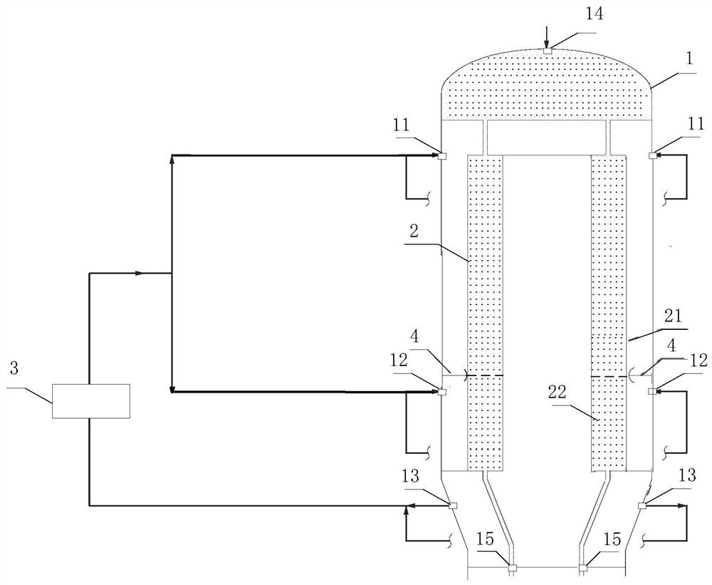 Catalyst regeneration scorching method and device