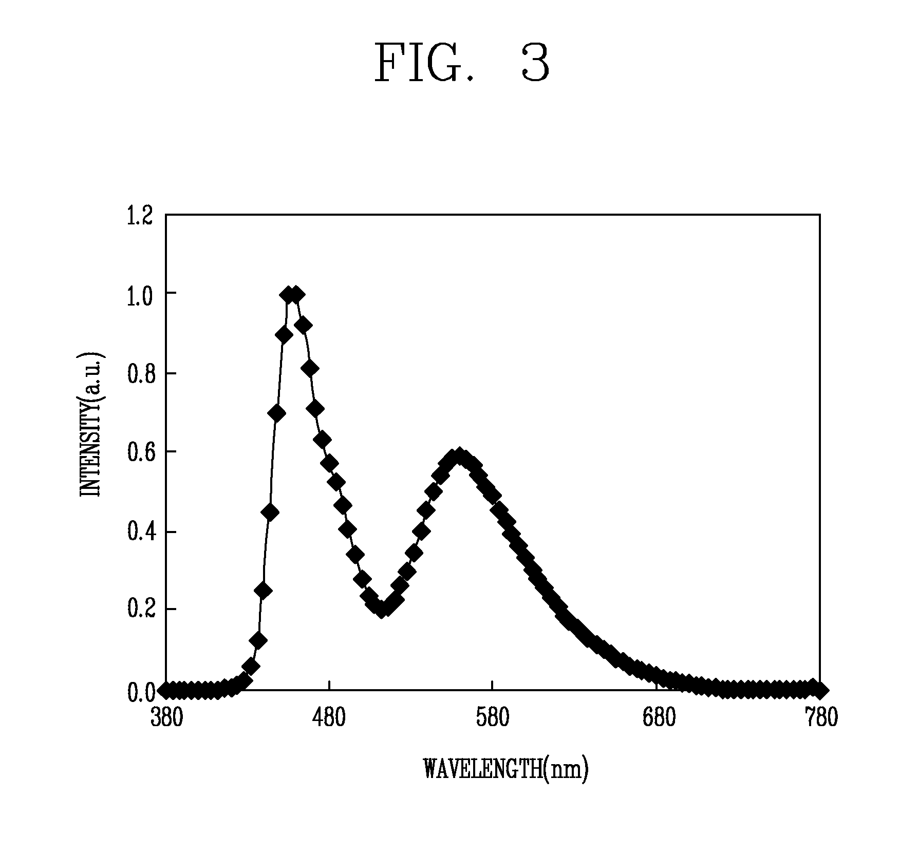 White organic light-emitting display device