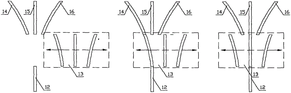 Urban traffic system and method