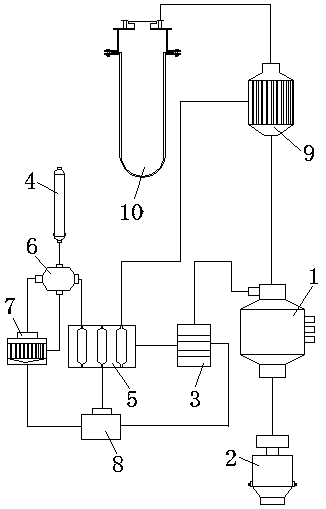 System for recovering chlorine gas in titanium dioxide production process and recovery method thereof