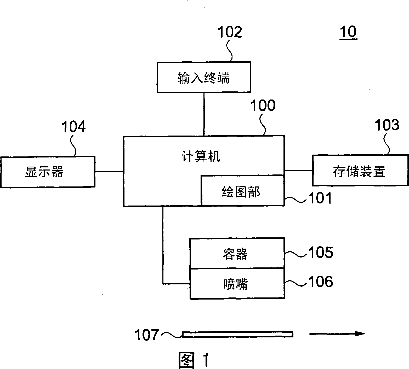 Process for forming functional film, and process for producing electrode and secondary battery