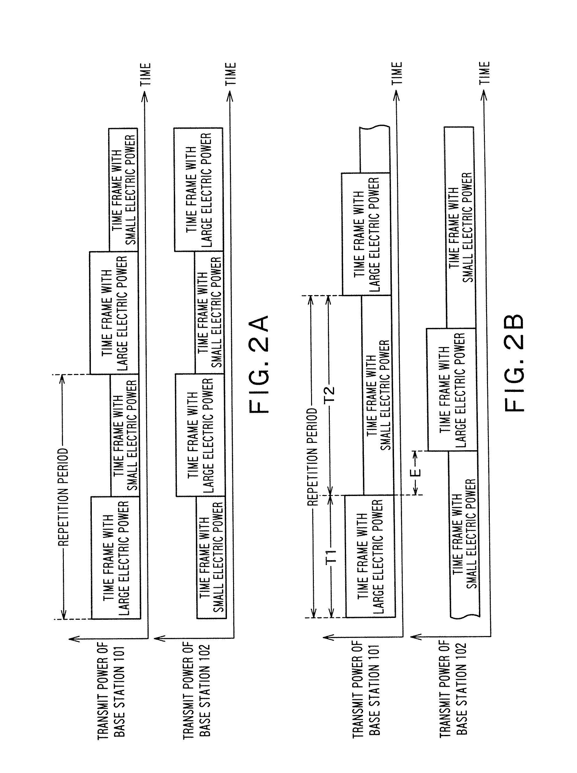 Base station and radio communication method