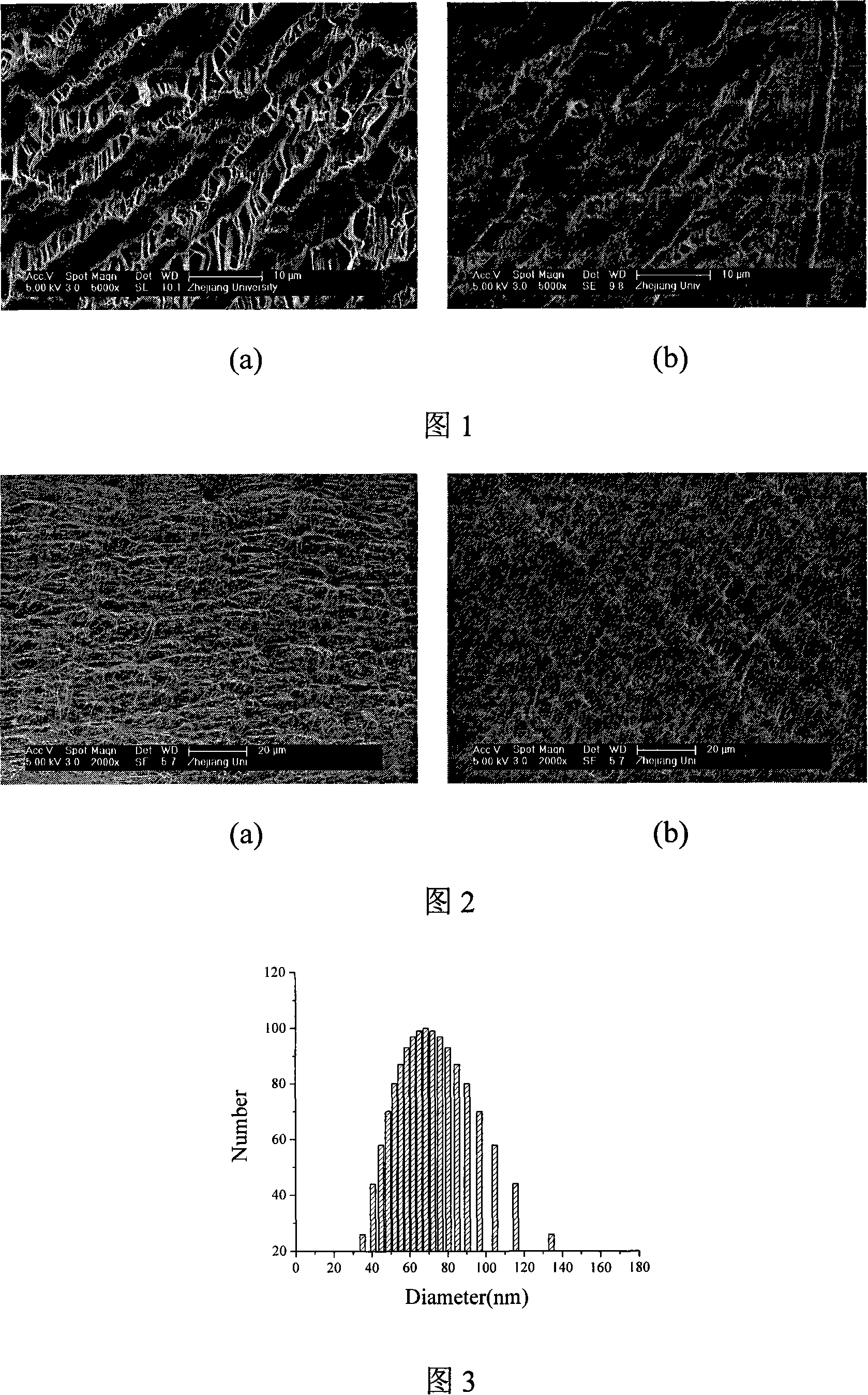 Method of amphipathic nature fluorine-contained copolymer modifying surface of polytetrafluoroethylene porous membrane