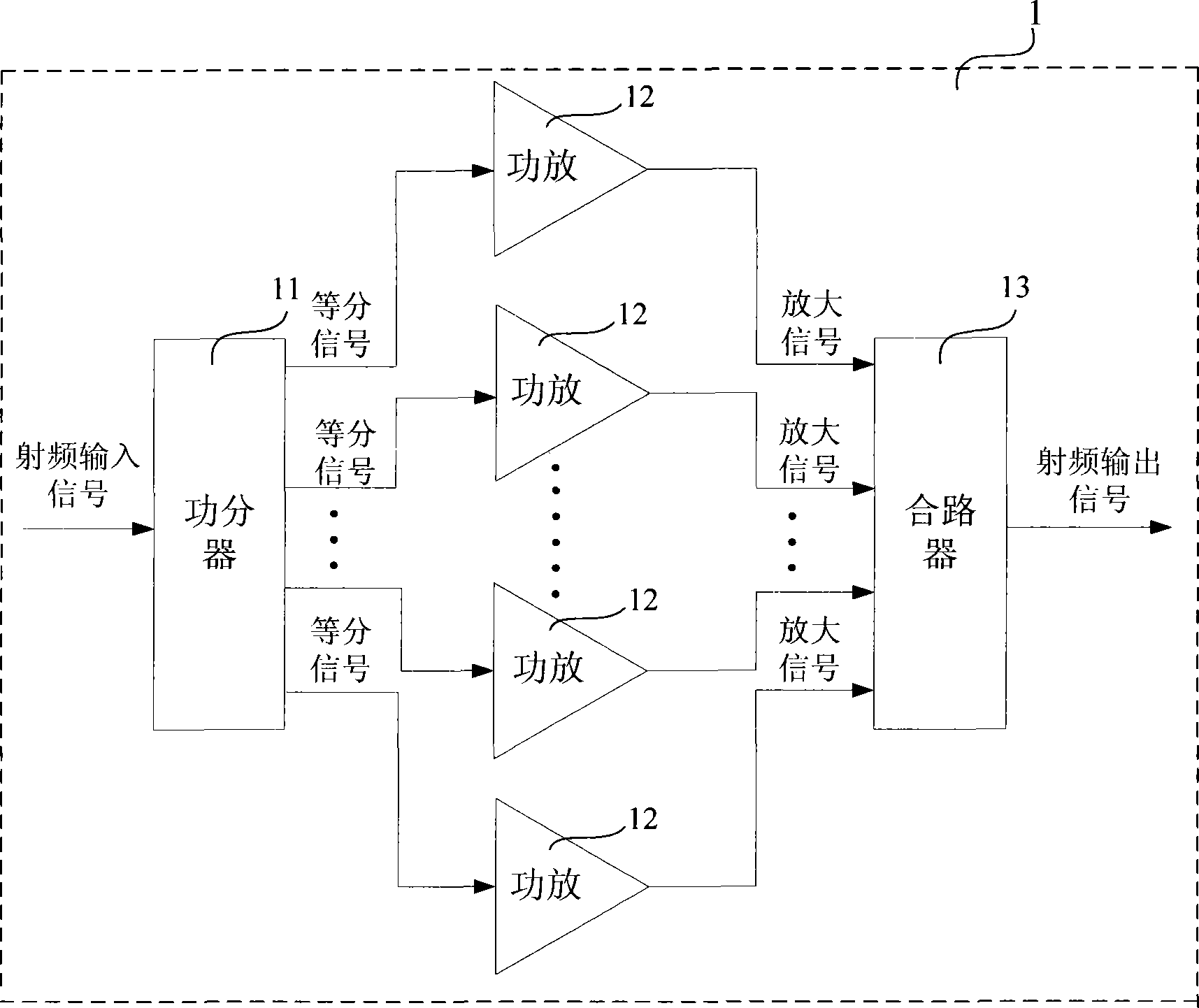 Power amplifying module supporting OFDM signal transmission