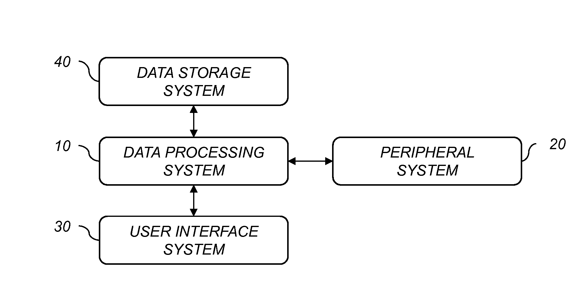 Video concept classification using video similarity scores