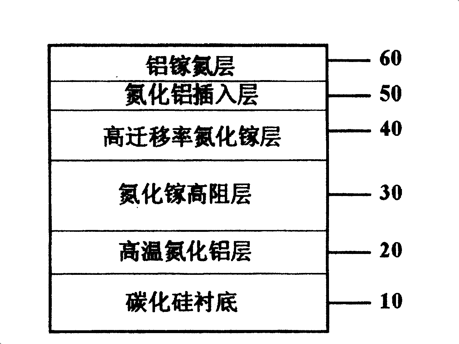 Silion carbide substrate gallium nitride high electronic transport ratio transistor and producing method