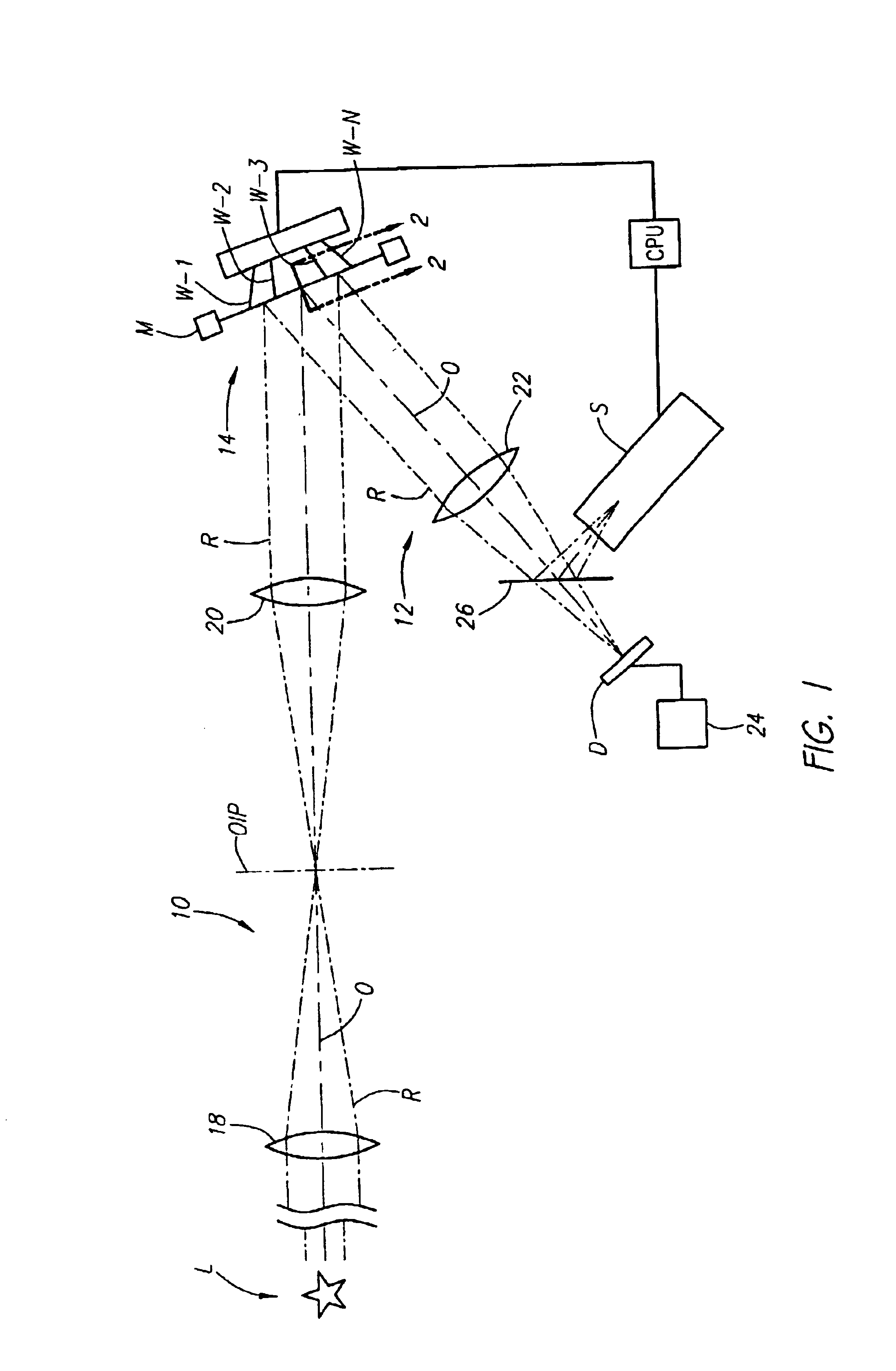 Deformable curvature mirror with unipolar-wiring