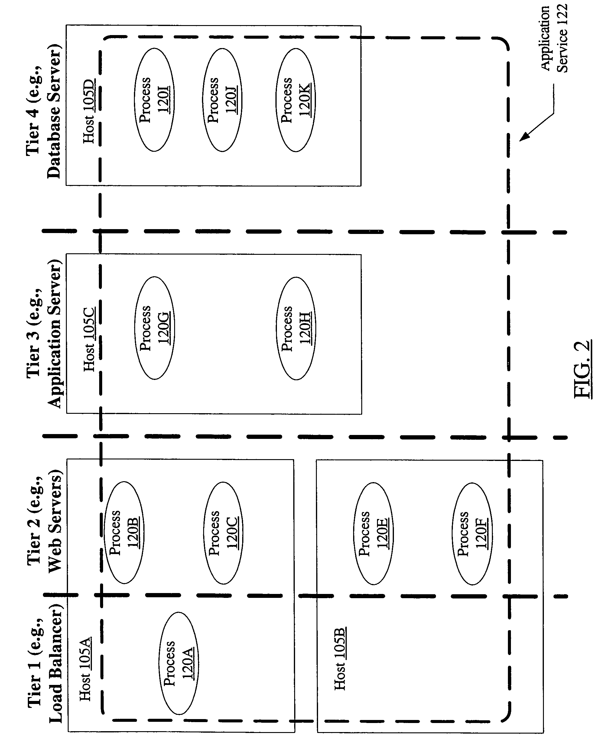 System and method for metering of application services in utility computing environments