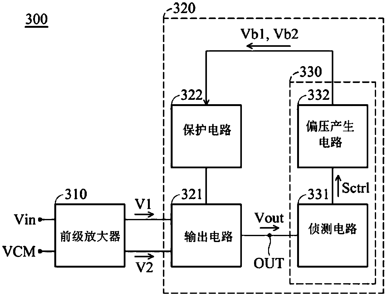 Amplifier circuit and output drive circuit thereof