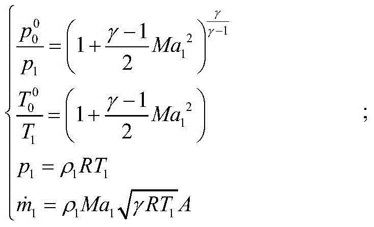 Determining method for exhaust mass flow of spacecraft under low pressure in cabin