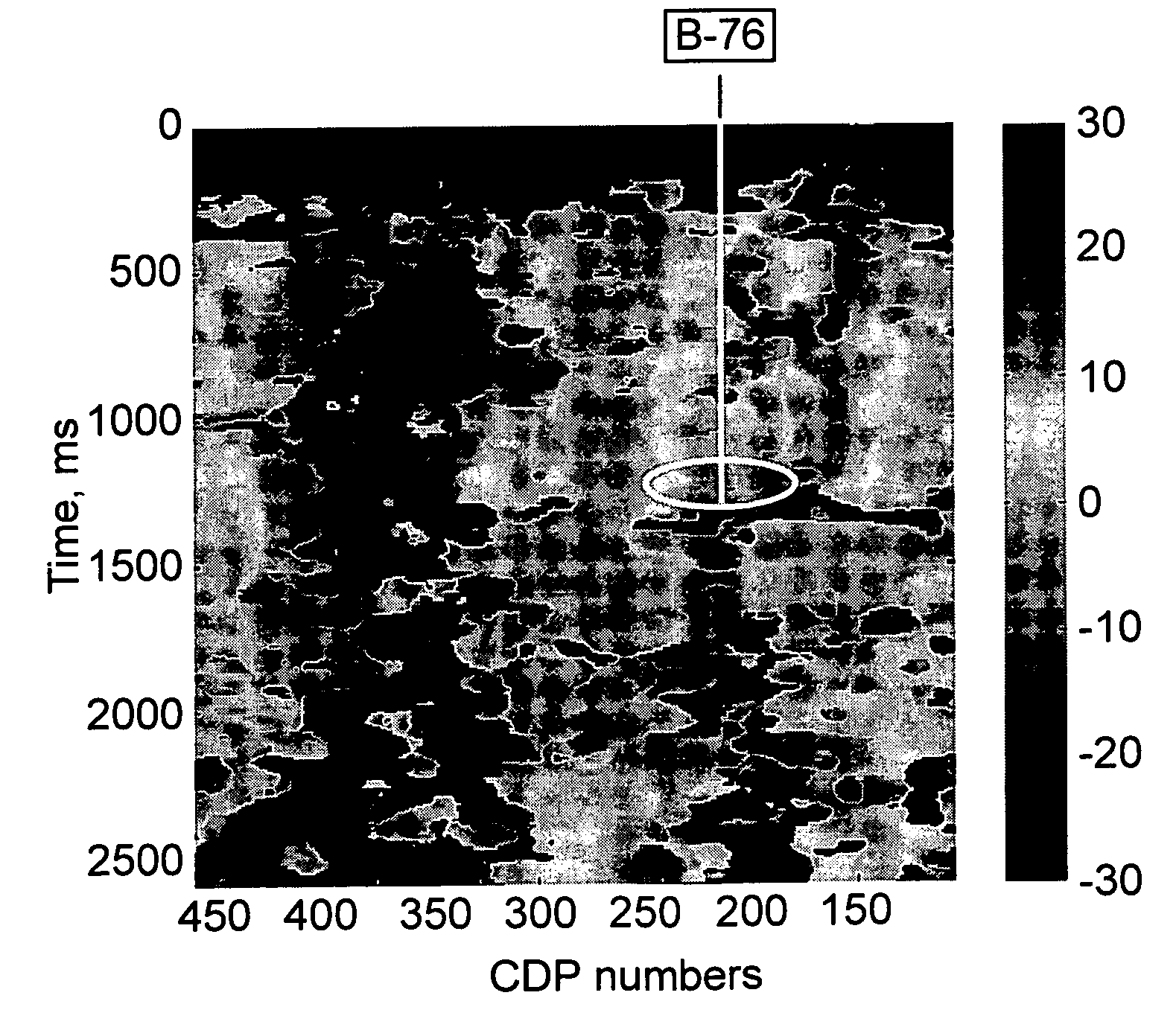 Local dominant wave-vector analysis of seismic data