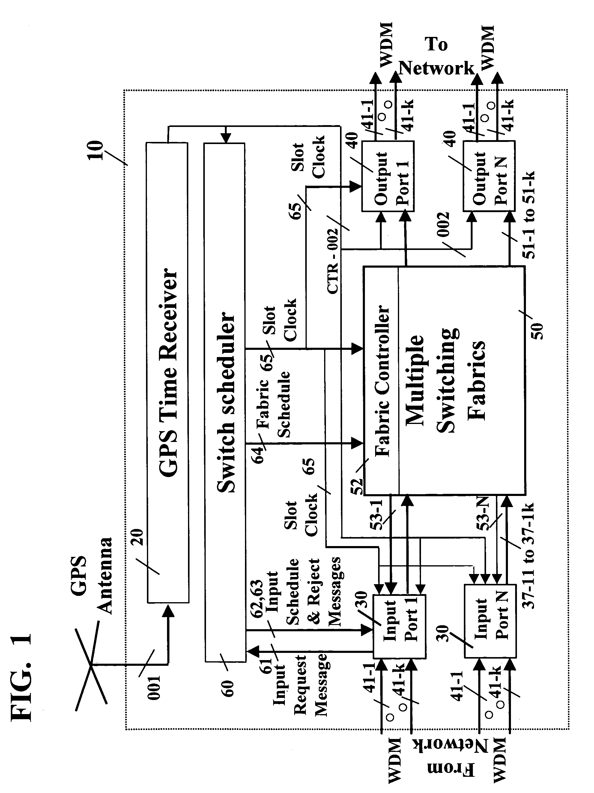 Interface system and methodology having scheduled connection responsive to common time reference