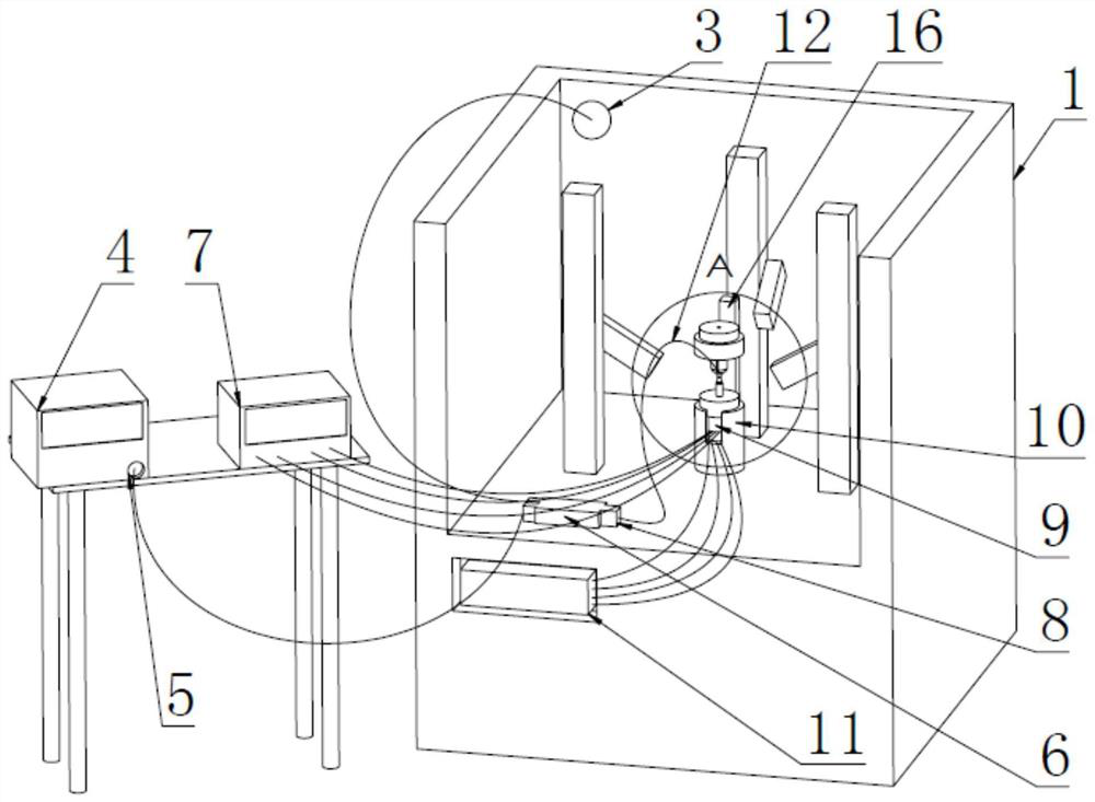 Communication laser temperature control coupling welding device