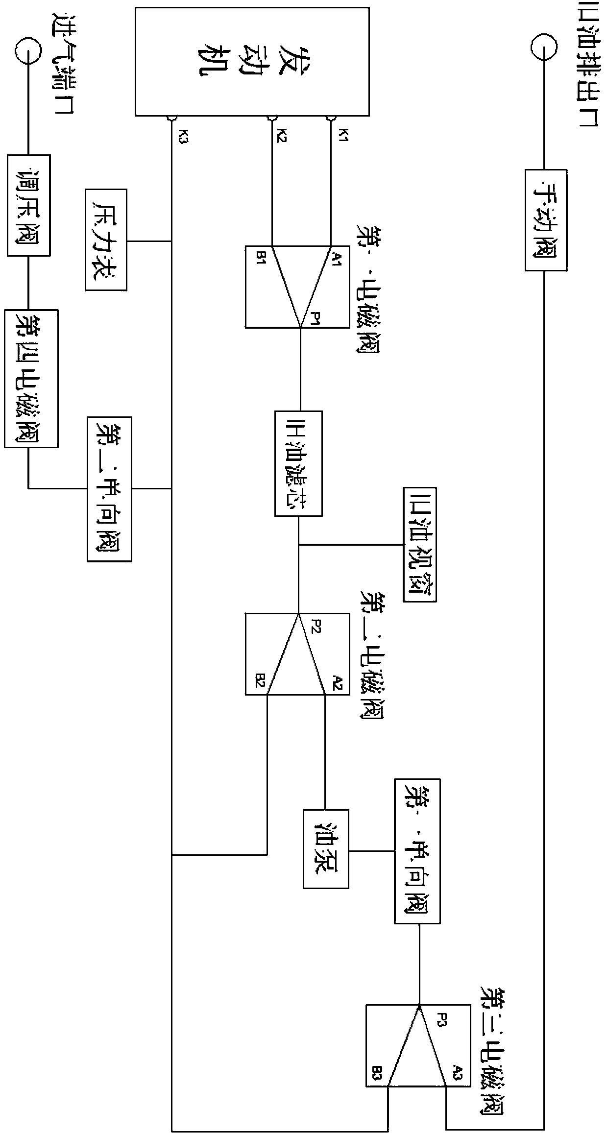 Intelligent cleaning and maintaining system and intelligent cleaning and maintaining method of engine