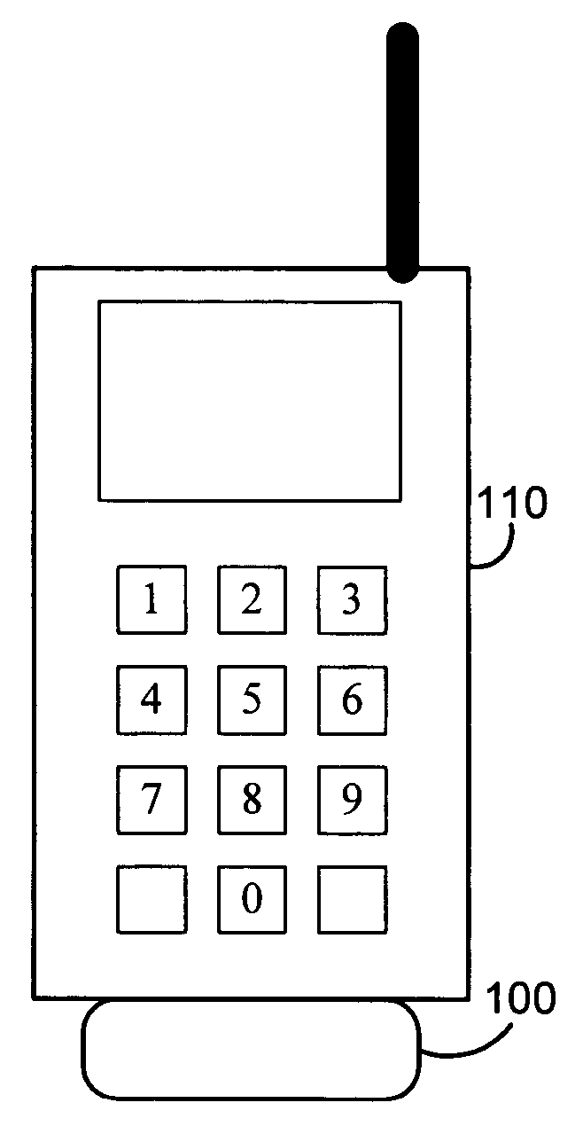 Apparatus and method for increased security of wireless transactions